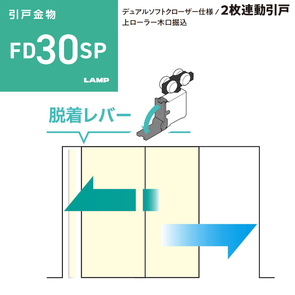 スガツネ工業/ランプ FD30SP 上吊式引戸 2枚連動引戸 デュアルソフトクローザー仕様 上ローラ木口掘込