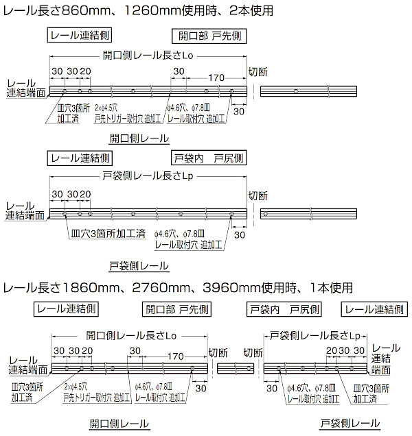 スガツネ工業/ランプ FD30EX 上吊式引戸 戸袋対応 デュアル