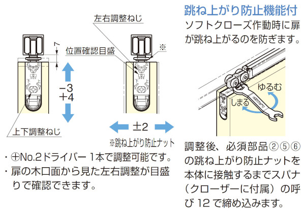 FD30EX 上吊式引戸 アウトセット デュアルソフトクローザー仕様 上ローラ木口掘込 扉の調整