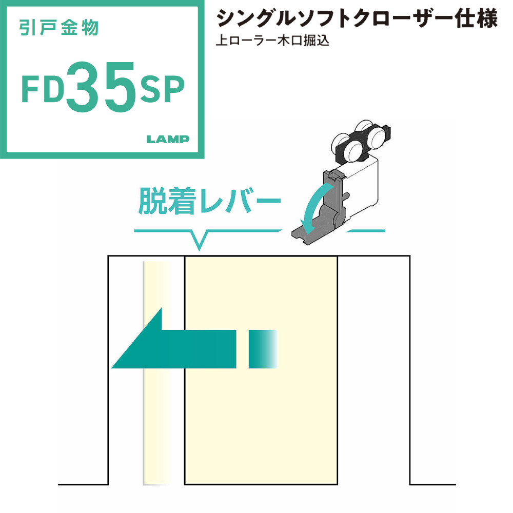 スガツネ工業/ランプ 上吊式引戸 FD35SP シングルソフトクローザー仕様 上ローラー木口掘込