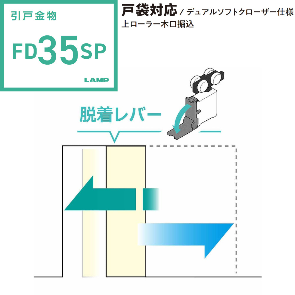スガツネ工業/ランプ FD35SP 上吊式引戸 戸袋対応 デュアルソフトクローザー仕様 上ローラー木口掘込