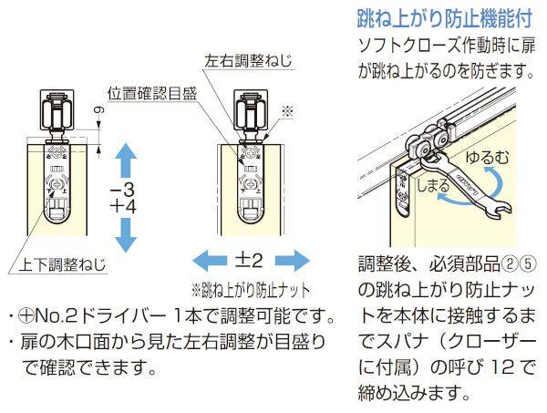 FD35EV 上吊式引戸 戸袋対応 デュアルソフトクローザー仕様 上ローラー木口掘込 扉の調整