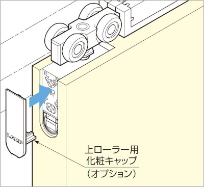FD50 上吊式引戸 デュアルソフトクローザー仕様/上ローラー木口面付 納まり寸法例