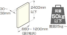 質量50kg以下 推奨25kgから