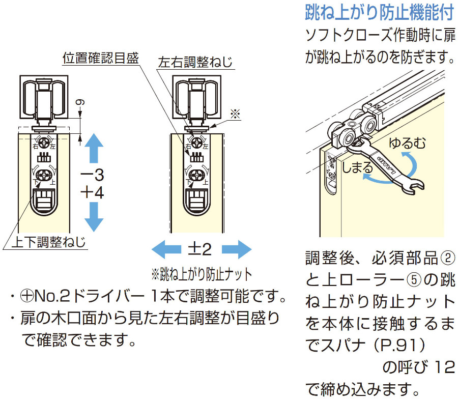 FD50 上吊式引戸 2枚連動引戸 デュアルソフトクローザー仕様/上ローラー木口掘込 扉の調整