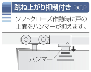 アトム FC-2900-K-H ソフトクローズ上部吊り車