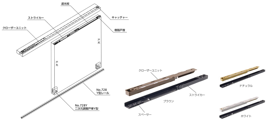 ベストNo.790HW引戸クローザー部品セット内容