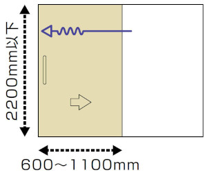 ベストNo.790HW引戸クローザードア寸法 DH2200以下×DW600～1100mm
