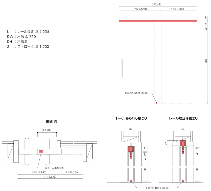 買得 SKB ルームクローザー 40kg用 アウトセット用 定尺レール 2555mm RCM-OT