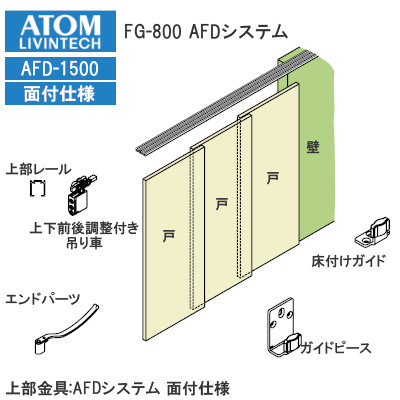 アトム 連動引戸金具 FG-800 AFDシステム(AFD-1500)仕様