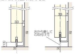 FG-950 下部ガイド壁付けタイプ 金具の納まり参考図