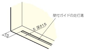 FG-950 下部ガイド壁付けタイプ 戸下面の加工寸法参考図