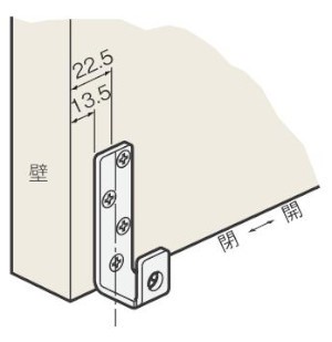 FG-950 下部ガイド壁付けタイプ 金具の取付け位置