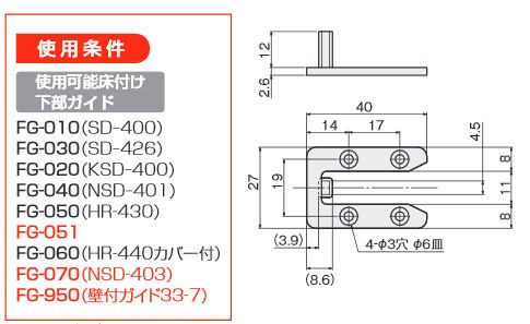 アトム 引戸下溝補強金具