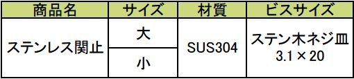 水上金属　ステンレス　関止　大／小