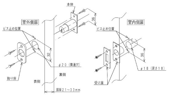 503 助錠・プッシュ栓錠