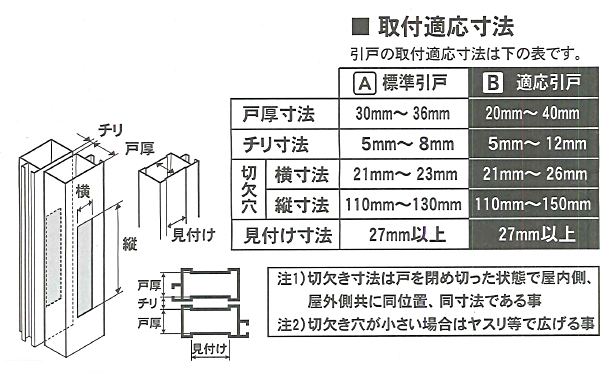 薄型万能引違錠 GA-900DX 適応寸法