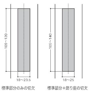 324 シリンダー錠 切欠図