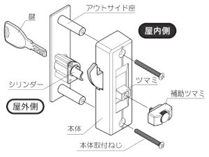 GA-950DX 面付戸先鎌錠 名称