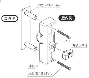 GA-950F 面付戸先内締錠 名称