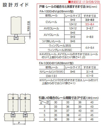 アトム FA-1000