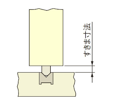 FA-700 FA調整戸車 設計ガイドすきま寸法