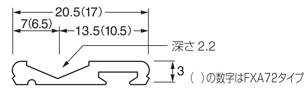 FXA22 サイズ