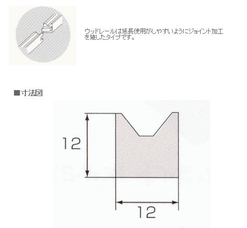 粉河 ウッドレール