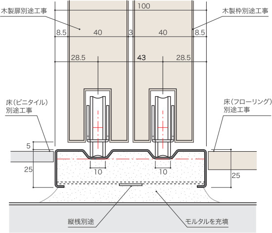 引違用 / 100幅Wタイプ