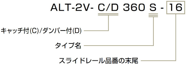 ALT-2V-360 垂直収納扉金物 インセット仕様
Sタイプ