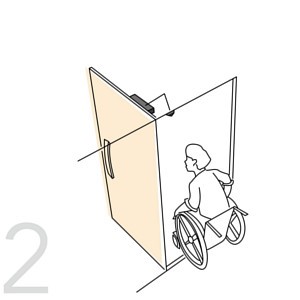 リョービ RUCADラクアド 車いすでも安心のタイムストッパー機能