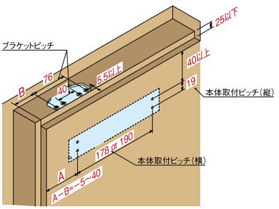 リョービ RUCADラクアド 取替対応範囲の確認