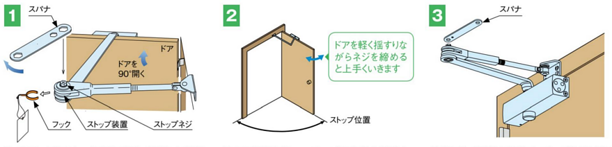 RYOBIリョービ 万能型取替用ドアクローザーS-202 スタンダード型 ストップ角度調整