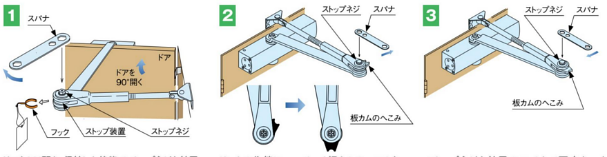 RYOBIリョービ 万能型取替用ドアクローザーS-202 スタンダード型 ストップ機能なし