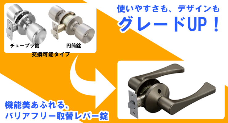 マツ六/エクレ 兼用取替バリアフリーレバー錠 EL5060-1M 空錠