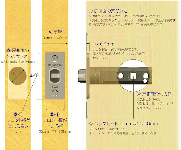 TXS-G12R シリンダー付間仕切 扉サイズをチェックしてください