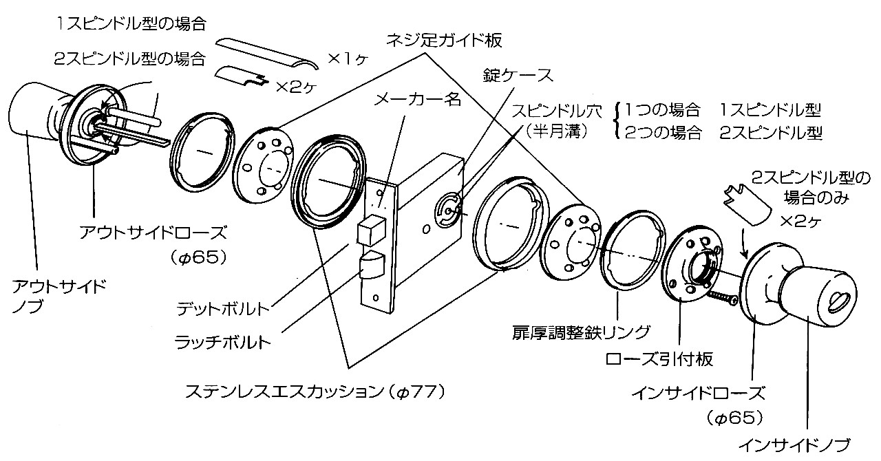 GMD-500 万能型取替用握玉 部品表