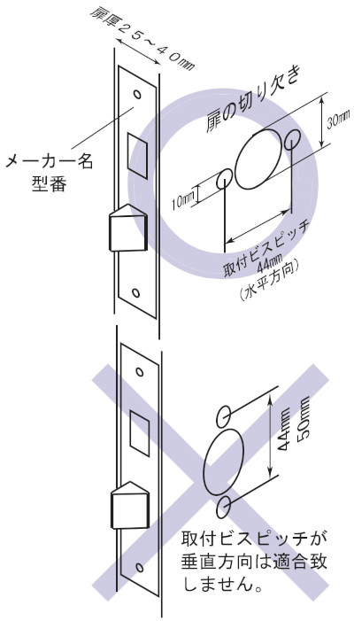 LF-1000/LF-640 取替用レバーハンドル 取付ビスピッチの確認