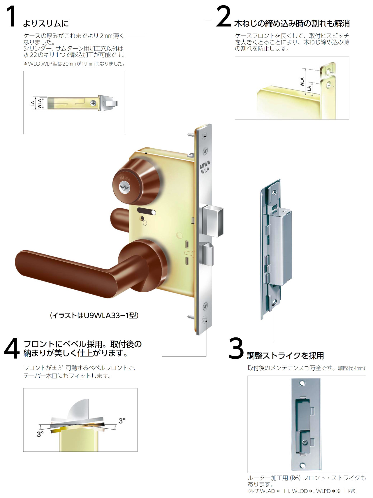 U9WLA22-1型 特徴