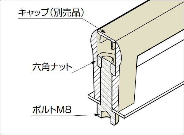 CJH型 ハンドル 裏取付