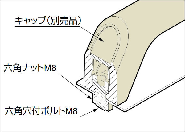 SJH型 ハンドル 表取付