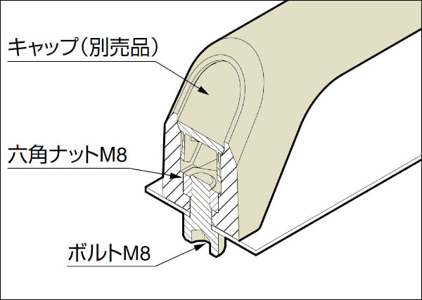 SJH型 ハンドル 裏取付