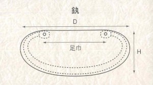 山科カン 寸法図