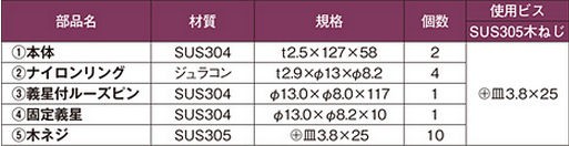 義星丁番　ブラックニッケル 宇佐美工業