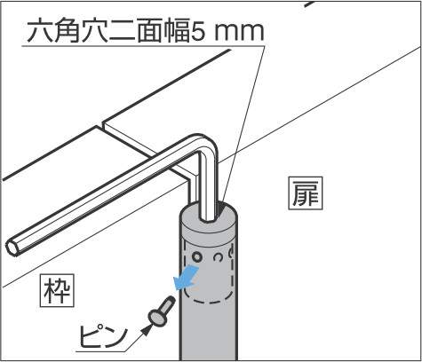 スガツネ工業 /Justor DA180型 スプリング自由丁番 材質：アルミニウム