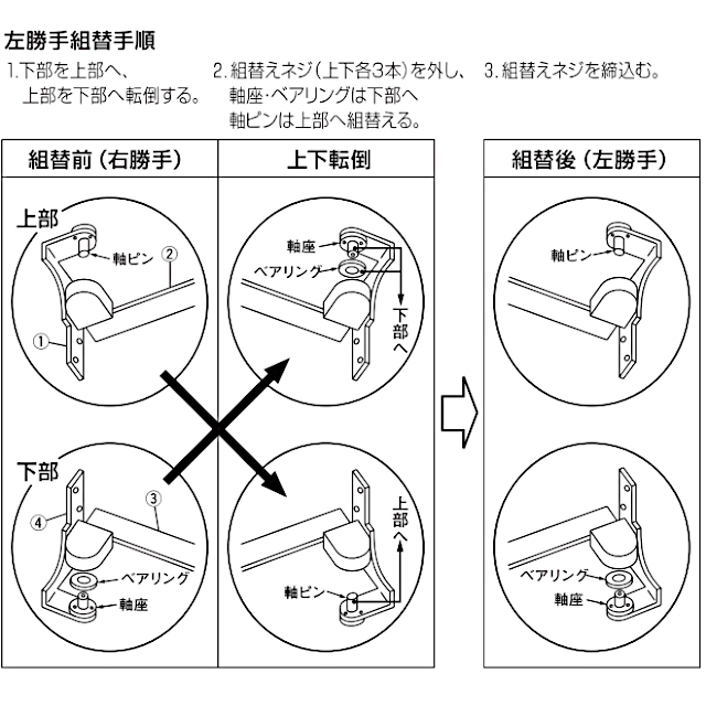 ニュースター　木製枠木製ドア用ピポットヒンジ　7N シルバー 左右組換手順