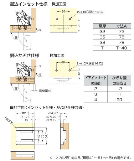 ランプ 大型スライド丁番 ANGUTEC MFH-100B