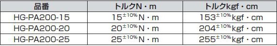 パワーアシストヒンジ HG-PA200型 外側付け