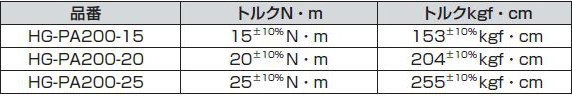 パワーアシストヒンジ　HG-PA200型 外側付け