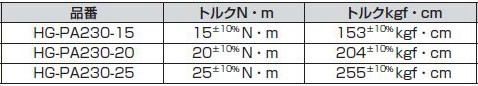 パワーアシストヒンジ　HG-PA230型　内側付け